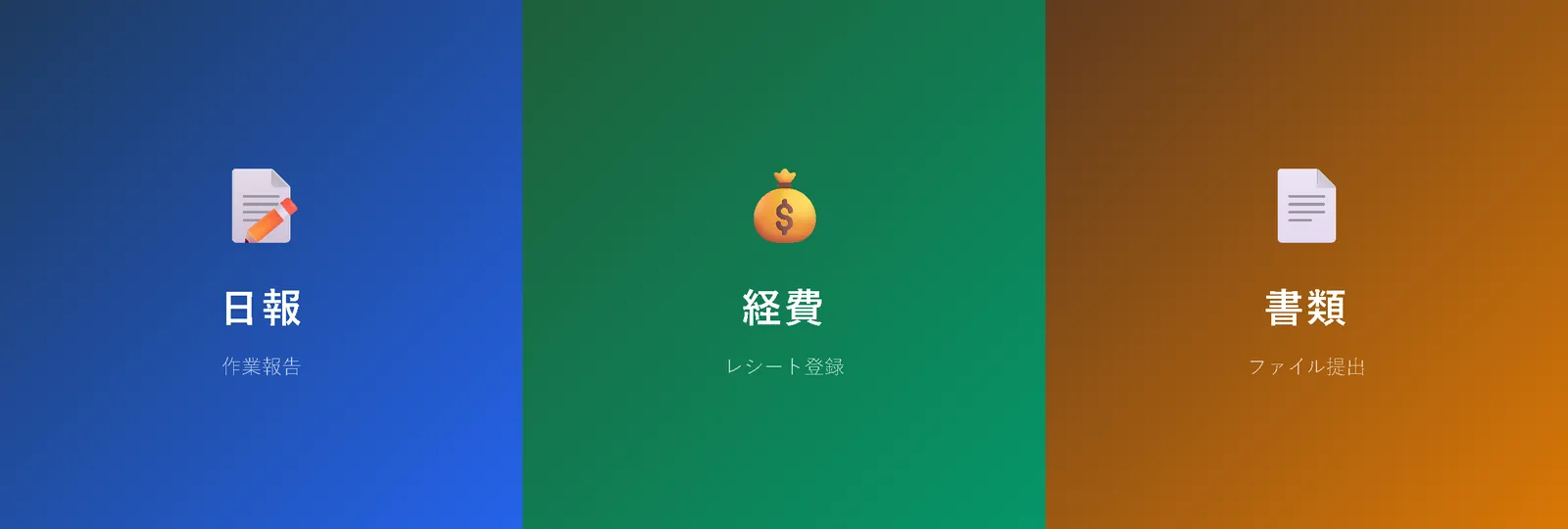 日報・経費・書類の3項目からなる現場用LINEリッチメニュー